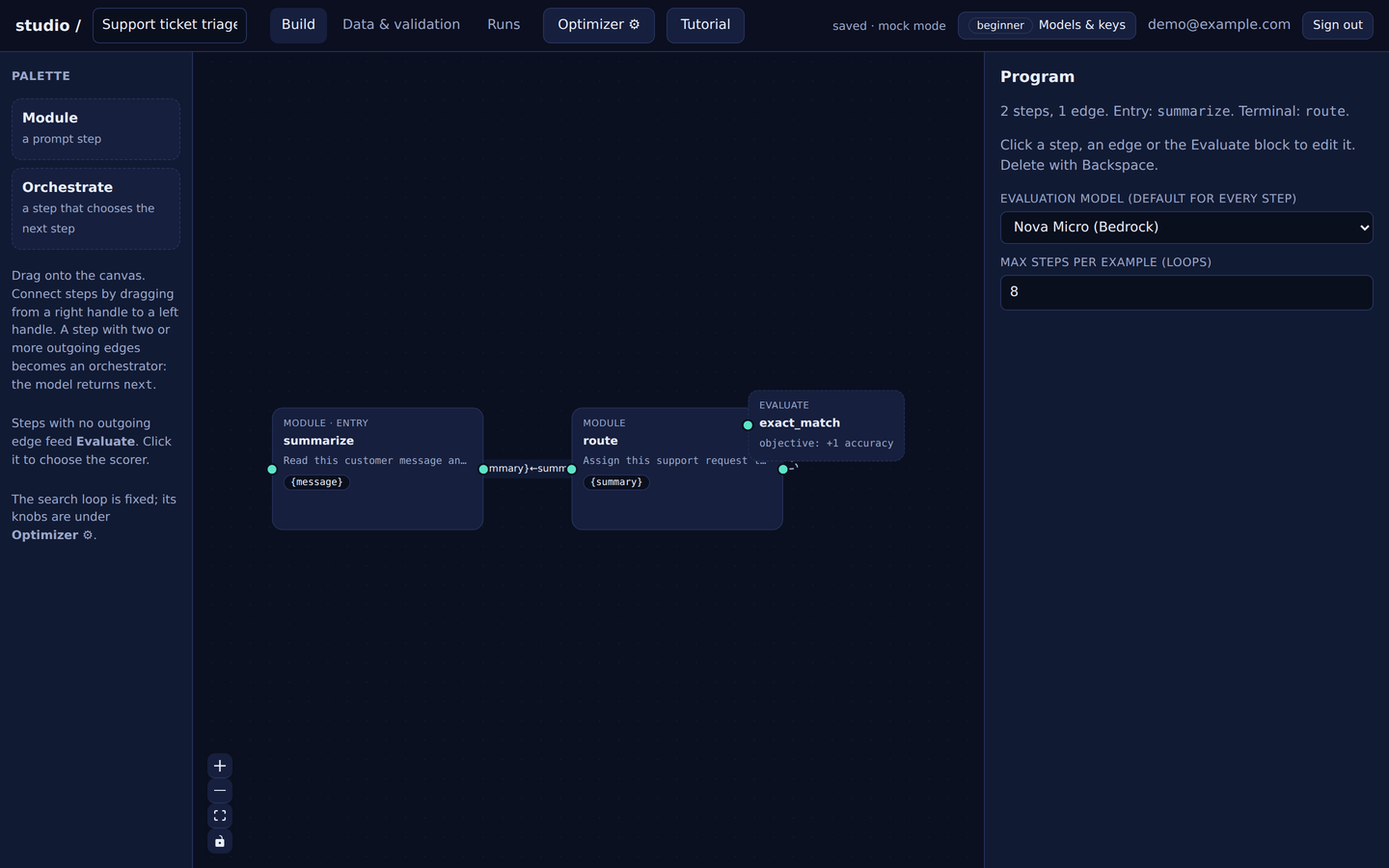 The Impromptune canvas: a summarize module (entry) connected to a route module, which feeds an Evaluate block set to exact_match with objective +1 accuracy.